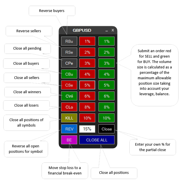 ctrader advanced scalping tools